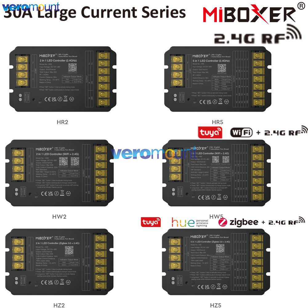 Zigbee Coordinator Stick - Контроллер LED MiBoxer HW2 HR2 HZ2