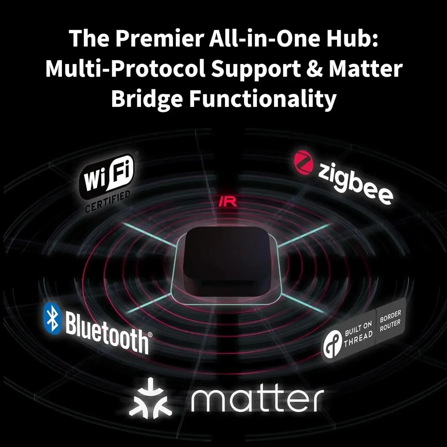 Беспроводной контроллер Hub M3 – обзор и цена Home Automation Ideas