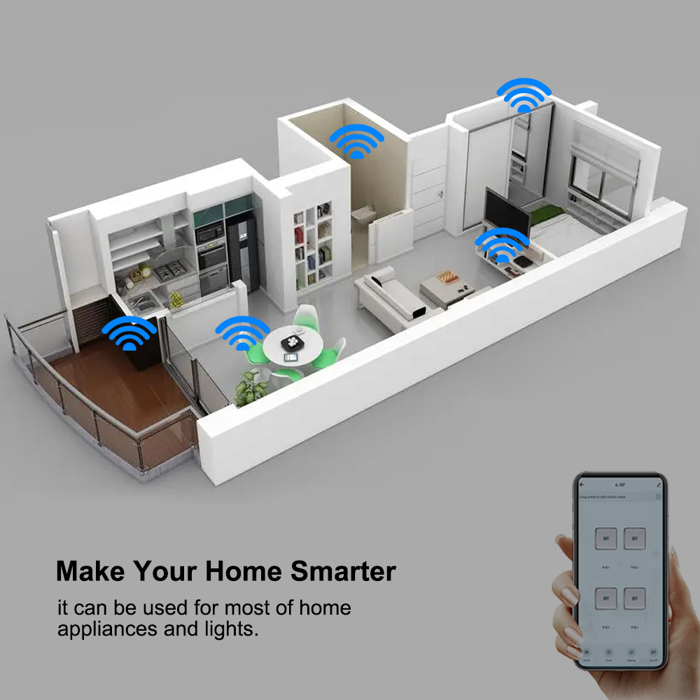 4-канальный модуль Wi-Fi/Zigbe – обзор и цена Home Automation Ideas