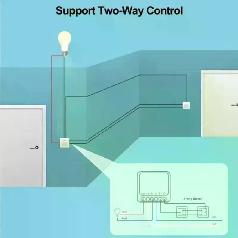 Умный беспроводной выключатель – обзор и цена Diy Home Automation Controller