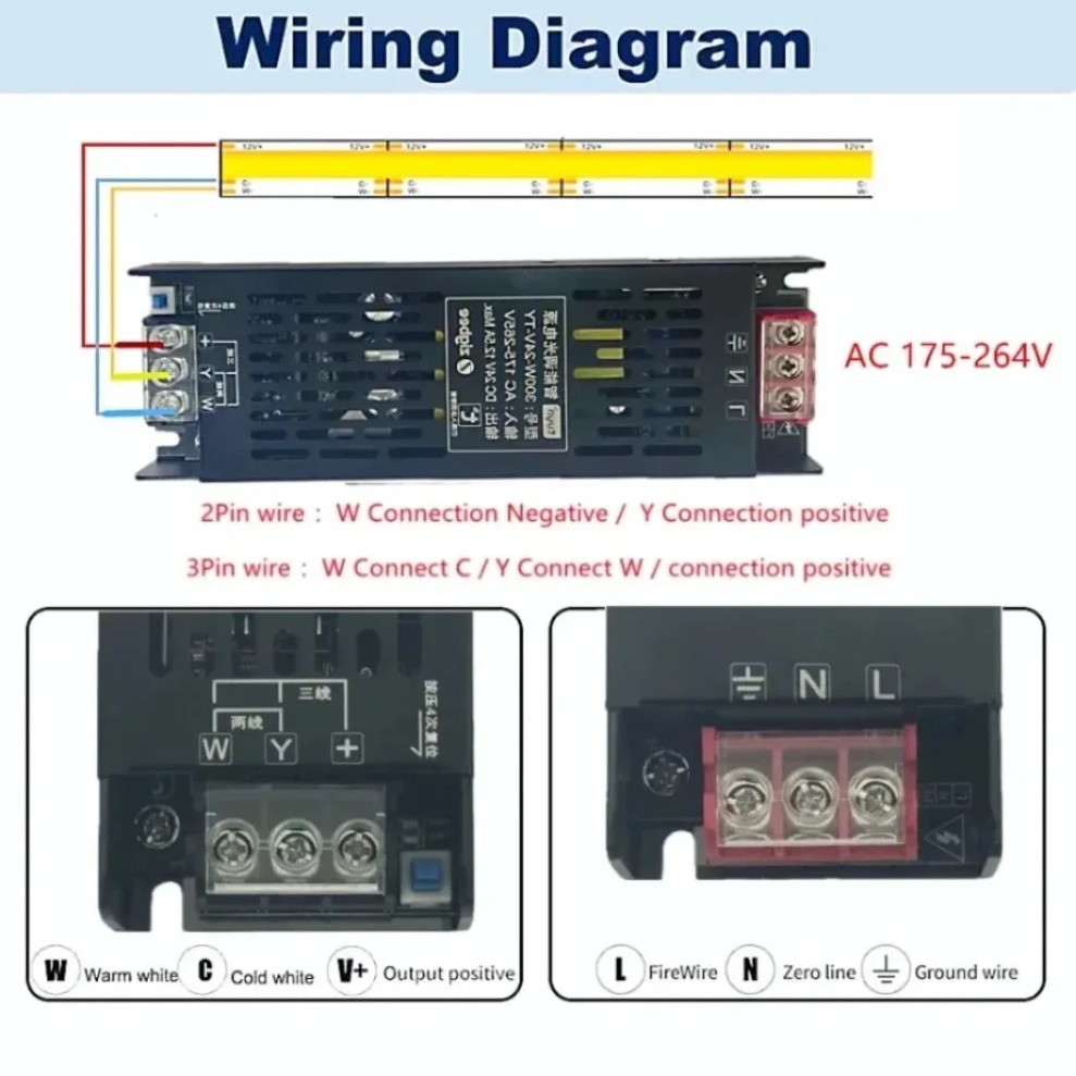 Трансформатор питания для свет – обзор и цена Zigbee Coordinator Stick